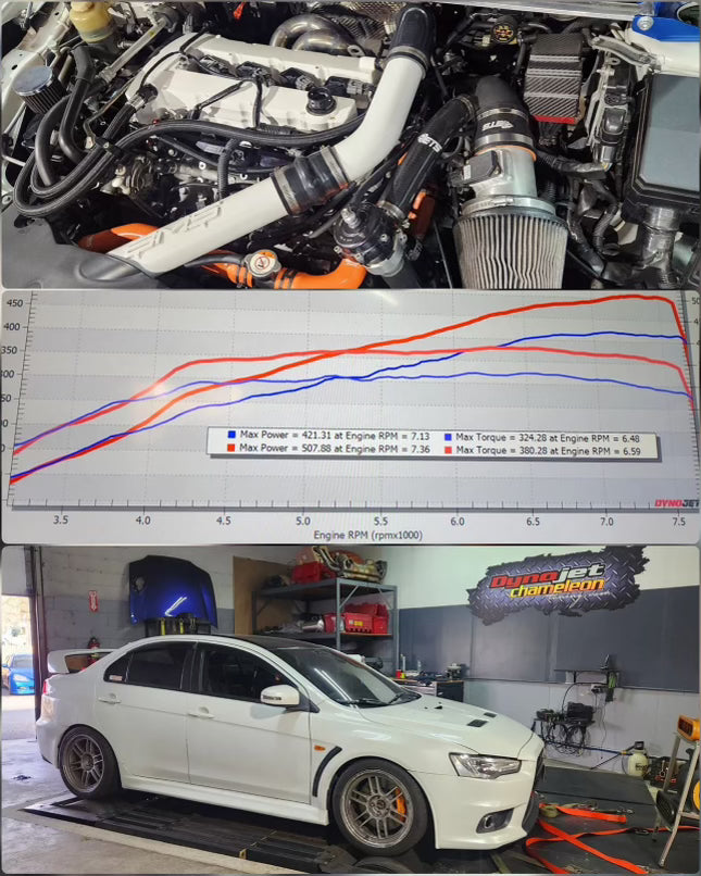 2015 Mitsubishi Evo X Final Edition
